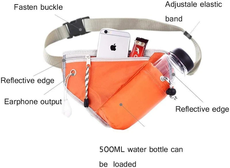 ActiveFit Sports Waist Bag